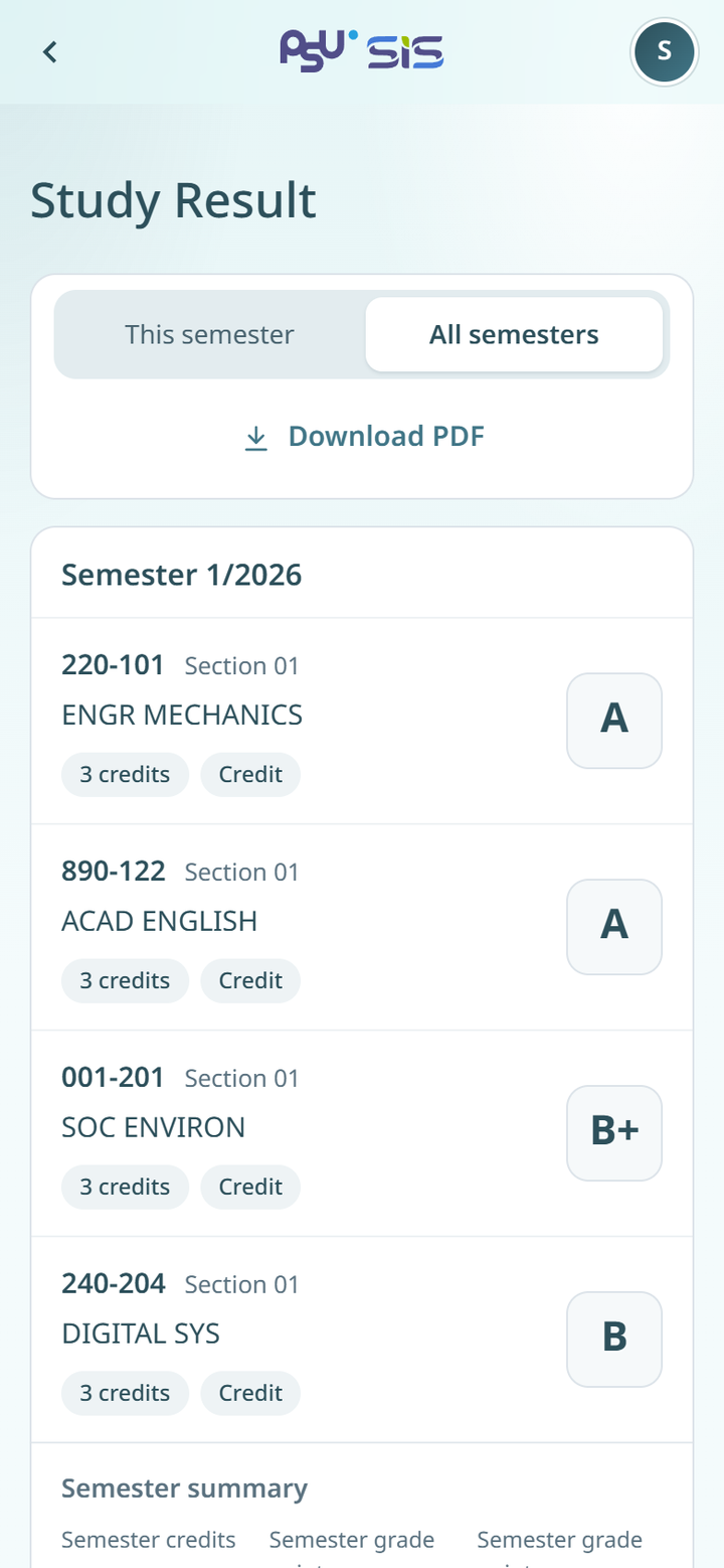 Grades for all semesters