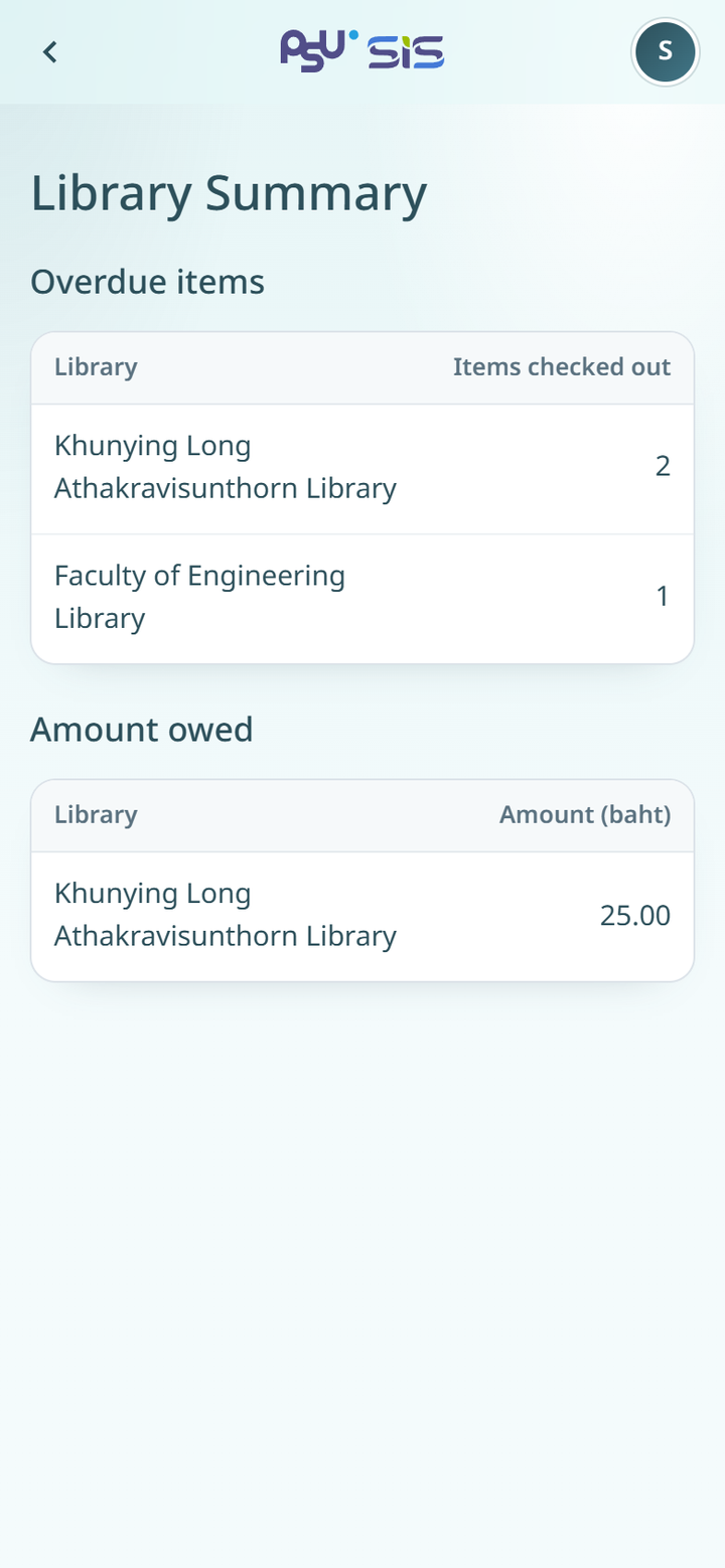 Library summary