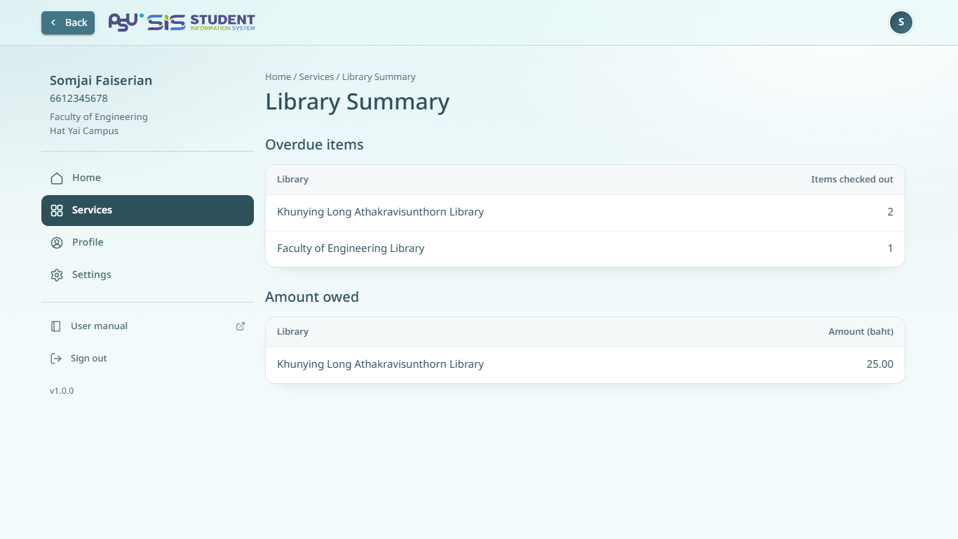 Library summary